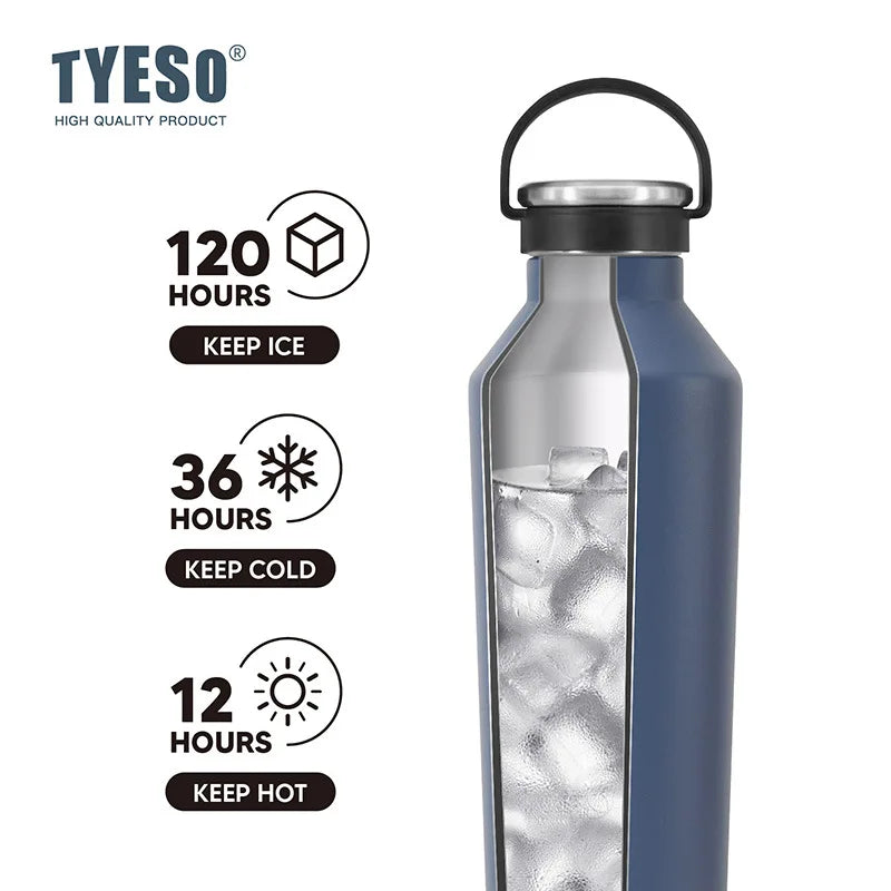 Stainless Steel Vacuum Insulated Water Bottle - Portable, Durable, and Leak-Proof with Matte Finish and Carry Handle for Ultimate Hydration on the Go!