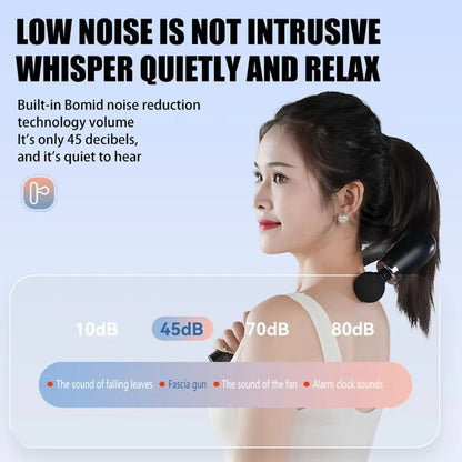 Introducing the 2025 Smart Curved Hook Fascia Gun – Your Ultimate Electric Massager for Ultimate Relaxation at Home!